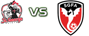 St George - St George City FA Detalji meca I statistika. St George - St George City FA Detalji meca I statistika.