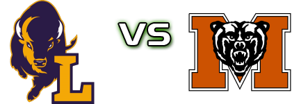 Lipscomb Bisons - Mercer Bears Detalles y estadisticas Lipscomb Bisons - Mercer Bears Detalles y estadisticas