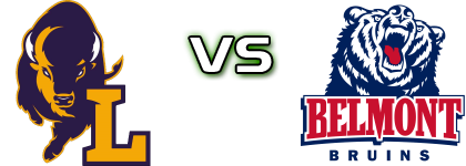 Lipscomb Bisons - Belmont Bruins Spiel Prognosen und Statistiken