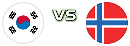 South Korea - Norway Estatísticas e detalhes do jogo South Korea - Norway Estatísticas e detalhes do jogo
