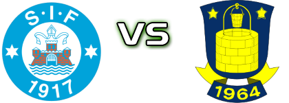 Silkeborg - Brøndby IF Detalles y estadisticas