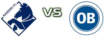 Randers Fc U19 - OBO head to head game preview and prediction Randers Fc U19 - OBO head to head game preview and prediction
