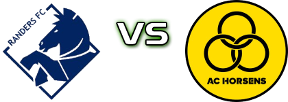 Randers Fc U19 - AC Horsens Detalles y estadisticas