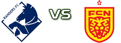 Randers Fc U19 - FC Nordsjaelland head to head game preview and prediction