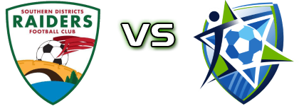 SD Raiders - Hakoah detalji utakmice i statistika SD Raiders - Hakoah detalji utakmice i statistika