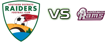 SD Raiders - Macarthurs Spiel Prognosen und Statistiken SD Raiders - Macarthurs Spiel Prognosen und Statistiken