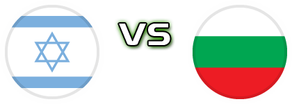 Israel - Bulgaria head to head game preview and prediction