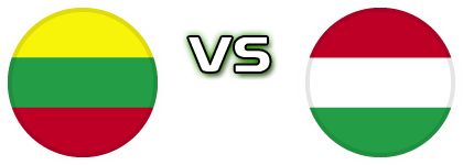 Lithuania - Hungary head to head game preview and prediction Lithuania - Hungary head to head game preview and prediction