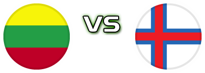 Lithuania - Faroe Islands детайли и статистика