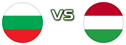 Bulgaria - Hungary детайли и статистика