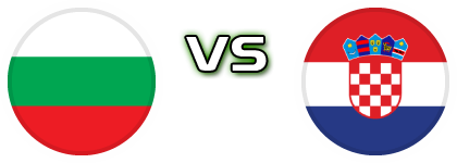 Bulgaria - Croatia Detalji meca I statistika.