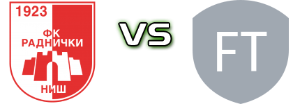 Radnički Niš - FK Timocanin head to head game preview and prediction