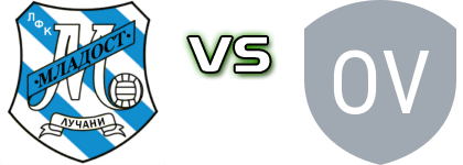 Mladost Lučani U19 - OFK Vrsac Statistiche e dettagli partita