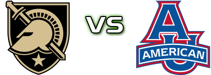 Army Black Knights - American University Eagles Detalji meca I statistika.