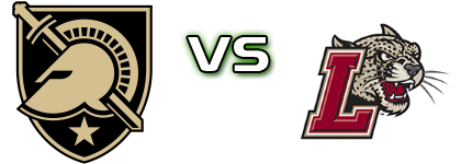 Army Black Knights - Lafayette Leopards Statistiche e dettagli partita