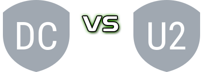 Devonport City SC 2 - Ulverstone 2 детайли и статистика
