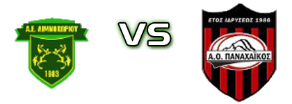 Limnochori Axaias - Panachaikos детайли и статистика Limnochori Axaias - Panachaikos детайли и статистика