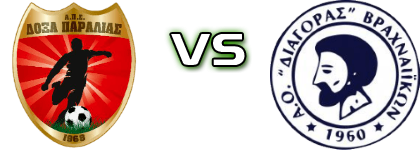 Doxa Paralias - Diagoras Vrachneikon head to head game preview and prediction