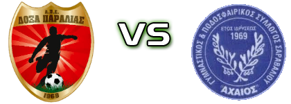 Doxa Paralias - Achaios Saravaliou head to head game preview and prediction