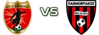 Doxa Paralias - Panmovriakos Spiel Prognosen und Statistiken