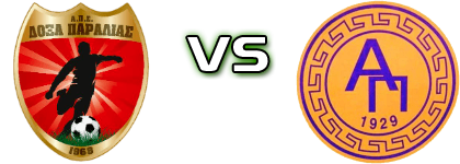 Doxa Paralias - Atromitos Patron Spiel Prognosen und Statistiken