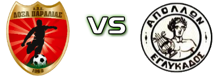 Doxa Paralias - Apollon Eglikados детайли и статистика