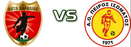 Doxa Paralias - Piros Isomatos head to head game preview and prediction