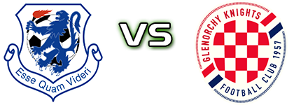 Launceston United Soccer Club - Glenorchy head to head game preview and prediction