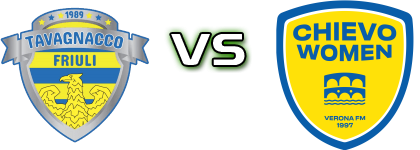 Tavagnacco - ChievoVerona head to head game preview and prediction