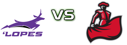 Grand Canyon Antelopes - CAL State Northridge Matadors Statistiche e dettagli partita