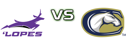 Grand Canyon Antelopes - UC Davis Aggies Spiel Prognosen und Statistiken