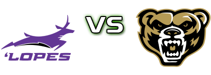 Grand Canyon Antelopes - Oakland Golden Grizzlies Spiel Prognosen und Statistiken