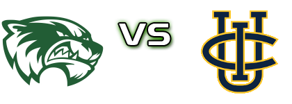 Utah Valley Wolverines - UC Irvine Anteaters Detalji meca I statistika.