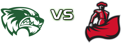 Utah Valley Wolverines - CAL State Northridge Matadors Detalles y estadisticas