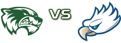Utah Valley Wolverines - FGCU head to head game preview and prediction