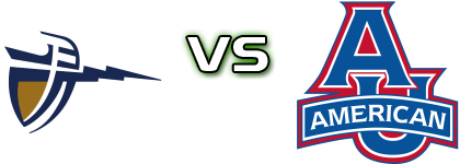 California Baptist Lancers - American University Eagles Estatísticas e detalhes do jogo