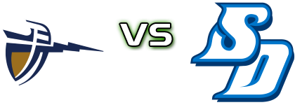 California Baptist Lancers - San Diego Toreros Spiel Prognosen und Statistiken