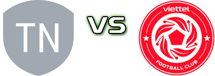 Tây Ninh U21 - Viettel head to head game preview and prediction