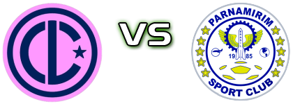 Club Laguna SAF - Parnamirim head to head game preview and prediction