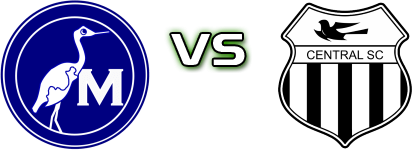 Maguary - Central Sport Club детайли и статистика