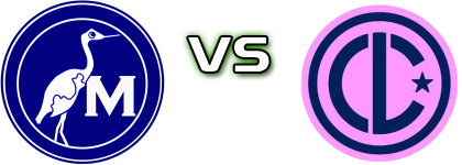 Maguary - Club Laguna SAF Detalles y estadisticas