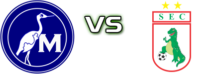 Maguary - Sousa Spiel Prognosen und Statistiken