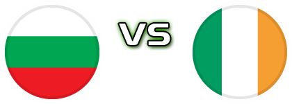 Bulgaria - Ireland Detalles y estadisticas