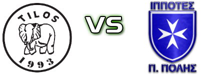 Tilos - Ippotes детайли и статистика