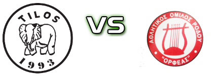 Tilos - Orfeas (R) Spiel Prognosen und Statistiken