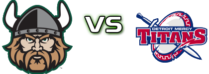 Cleveland State Vikings - Detroit Mercy Titans Statistiche e dettagli partita
