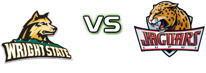 Wright State Raiders - Iupui Jaguars head to head game preview and prediction