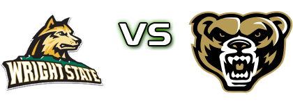 Wright State Raiders - Oakland Golden Grizzlies Statistiche e dettagli partita