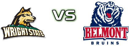 Wright State Raiders - Belmont Bruins head to head game preview and prediction