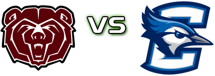 Missouri State Bears - Creighton Bluejays Statistiche e dettagli partita